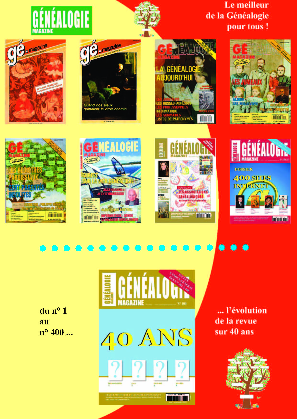 Généalogie Magazine – 40 ans – 400 numéros – 40 % de remise